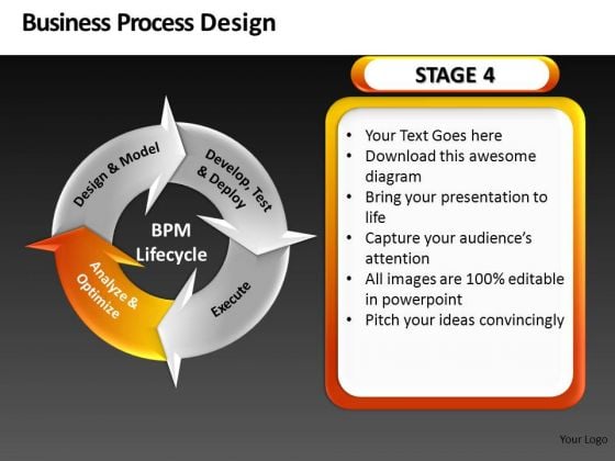 Cycle Diagrams In PowerPoint Cycle Diagrams In PowerPoint