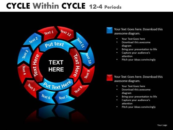 Cycle Within Cycle Diagram Ppt 12