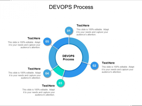 DEVOPS Process Ppt PowerPoint Presentation File Graphic Tips Cpb