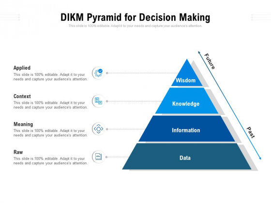 DIKM Pyramid For Decision Making Ppt PowerPoint Presentation Professional Brochure PDF DIKM Pyramid For Decision Making Ppt PowerPoint Presentation Professional Brochure PDF
