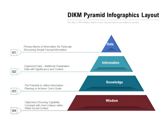 DIKM Pyramid Infographics Layout Ppt PowerPoint Presentation Outline Brochure PDF DIKM Pyramid Infographics Layout Ppt PowerPoint Presentation Outline Brochure PDF