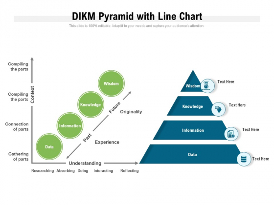 DIKM Pyramid With Line Chart Ppt PowerPoint Presentation Summary Format Ideas PDF DIKM Pyramid With Line Chart Ppt PowerPoint Presentation Summary Format Ideas PDF