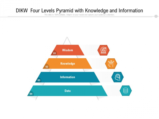 dikw four levels pyramid with knowledge and information ppt powerpoint presentation pictures grid pdf