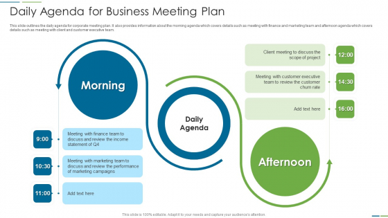 Daily Agenda For Business Meeting Plan Pictures PDF Daily Agenda For Business Meeting Plan Pictures PDF