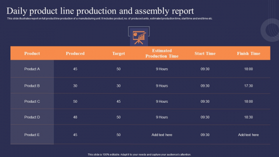 Daily Product Line Production And Assembly Report Ideas PDF