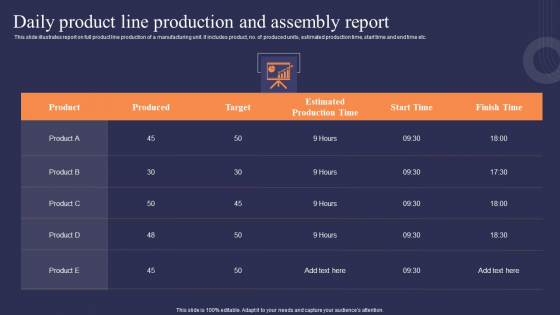 Daily Product Line Production And Assembly Report Ideas PDF Daily Product Line Production And Assembly Report Ideas PDF