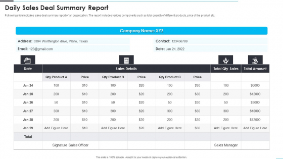 Daily Sales Deal Summary Report Infographics PDF