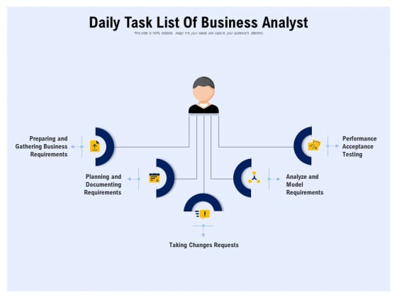 Daily Task List Of Business Analyst Ppt PowerPoint Presentation Infographic Template Themes PDF Daily Task List Of Business Analyst Ppt PowerPoint Presentation Infographic Template Themes PDF