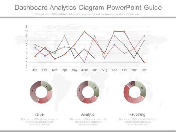 Dashboard Analytics Diagram Powerpoint Guide Dashboard Analytics Diagram Powerpoint Guide