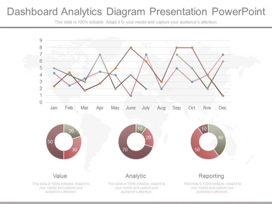 Dashboard Analytics Diagram Presentation Powerpoint