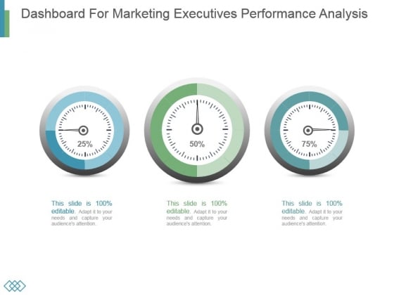 Dashboard For Marketing Executives Performance Analysis Dashboard For Marketing Executives Performance Analysis