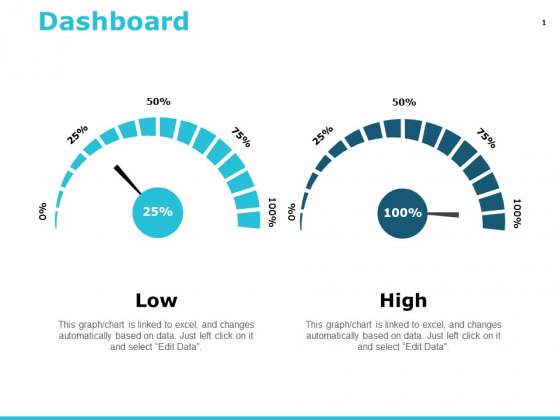 Motor Data Slide Chart