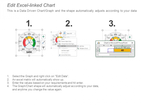 Dashboard_Measure_Ppt_PowerPoint_Presentation_File_Inspiration_Slide_4