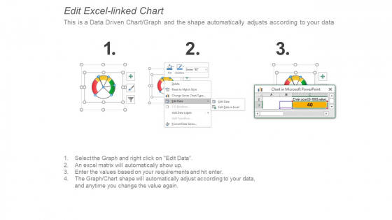 Dashboard_Measurement_Ppt_PowerPoint_Presentation_Ideas_Infographic_Template_Slide_4