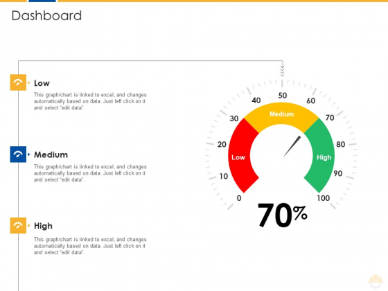 Dashboard Ppt Model Mockup PDF Dashboard Ppt Model Mockup PDF