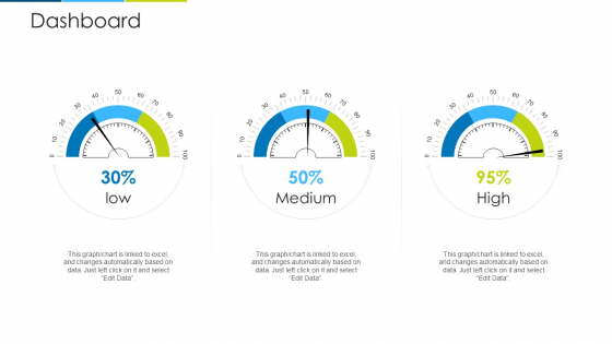 Dashboard Ppt Pictures Example PDF Dashboard Ppt Pictures Example PDF