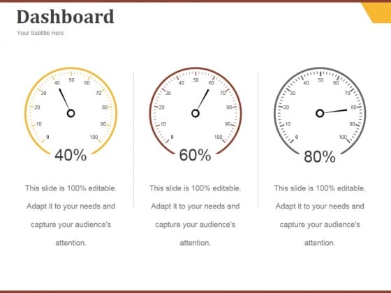 Dashboard Ppt PowerPoint Presentation Designs Download Dashboard Ppt PowerPoint Presentation Designs Download