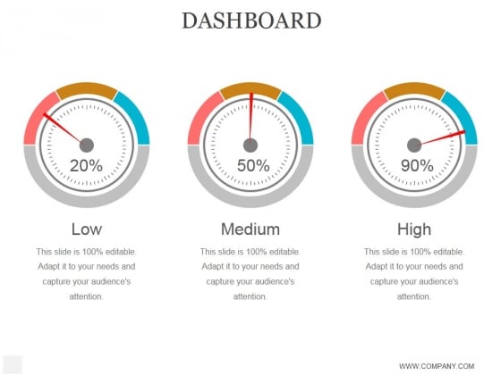 Dashboard Ppt PowerPoint Presentation Designs Dashboard Ppt PowerPoint Presentation Designs