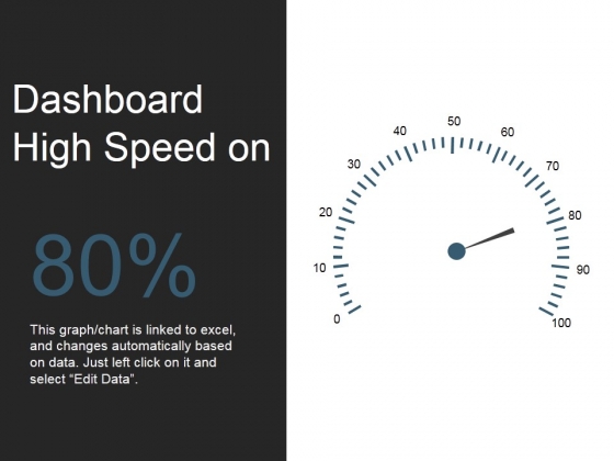 Dashboard Ppt PowerPoint Presentation File Ideas Dashboard Ppt PowerPoint Presentation File Ideas