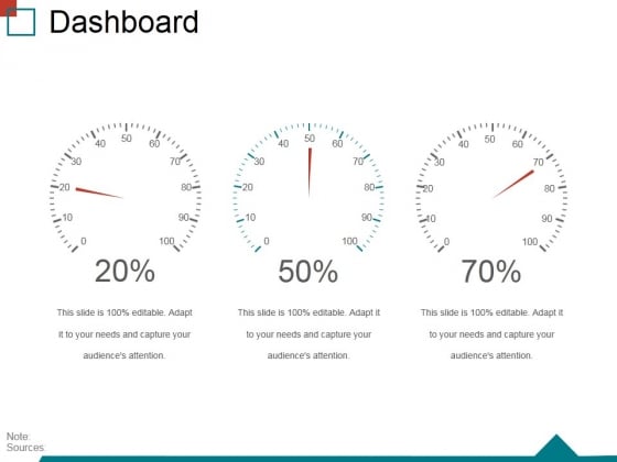 Dashboard Ppt PowerPoint Presentation Gallery Mockup Dashboard Ppt PowerPoint Presentation Gallery Mockup