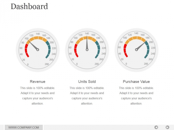 Dashboard Ppt PowerPoint Presentation Icon Dashboard Ppt PowerPoint Presentation Icon