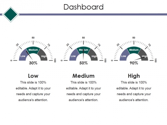 Dashboard Ppt PowerPoint Presentation Ideas Model Dashboard Ppt PowerPoint Presentation Ideas Model