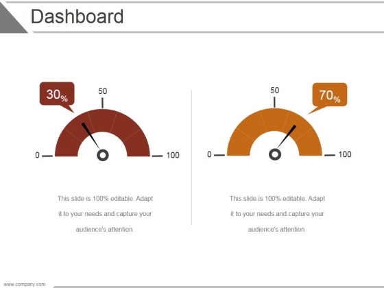 Dashboard Ppt PowerPoint Presentation Infographic Template Format
