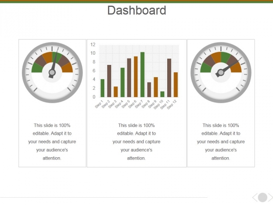 Dashboard Ppt PowerPoint Presentation Infographic Template Gridlines Dashboard Ppt PowerPoint Presentation Infographic Template Gridlines