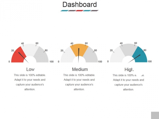 Dashboard Ppt PowerPoint Presentation Layouts Summary Dashboard Ppt PowerPoint Presentation Layouts Summary