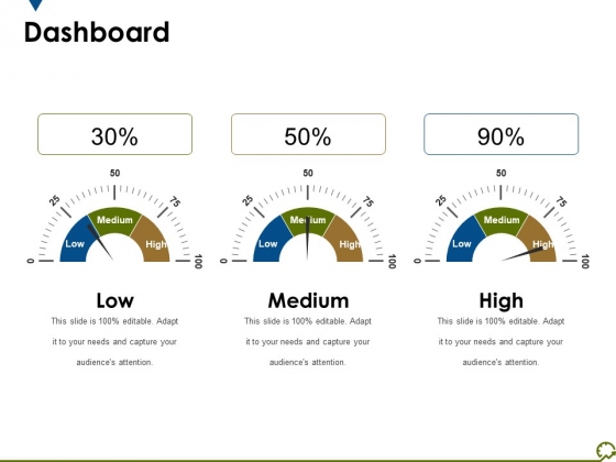 Dashboard Ppt PowerPoint Presentation Model Graphics Dashboard Ppt PowerPoint Presentation Model Graphics