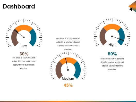 Dashboard Ppt PowerPoint Presentation Model Layout Dashboard Ppt PowerPoint Presentation Model Layout
