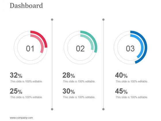 Dashboard Ppt Powerpoint Presentation Pictures Skills Dashboard Ppt Powerpoint Presentation Pictures Skills