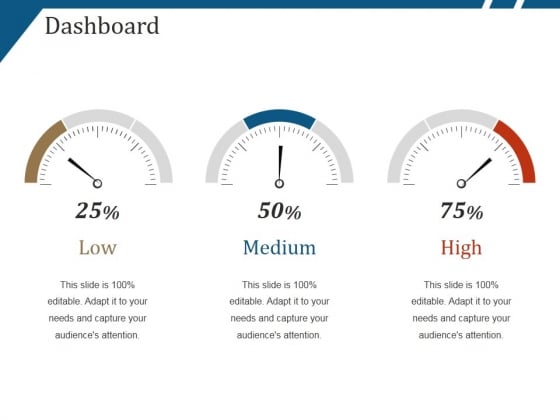 Dashboard Ppt PowerPoint Presentation Professional Backgrounds Dashboard Ppt PowerPoint Presentation Professional Backgrounds