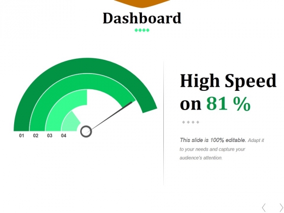 Dashboard Ppt PowerPoint Presentation Show Mockup Dashboard Ppt PowerPoint Presentation Show Mockup