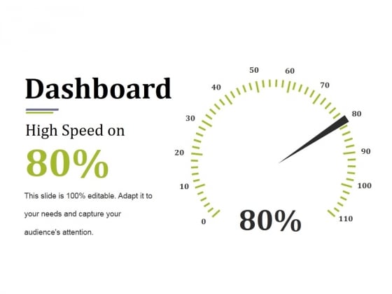 Dashboard Ppt PowerPoint Presentation Show Model Dashboard Ppt PowerPoint Presentation Show Model
