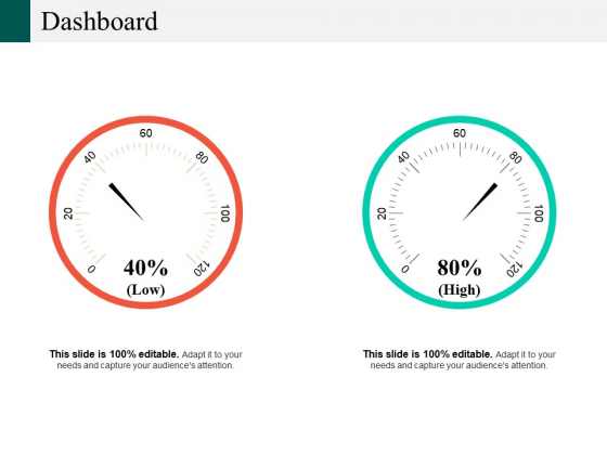 Dashboard Ppt PowerPoint Presentation Slides Visual Aids Dashboard Ppt PowerPoint Presentation Slides Visual Aids