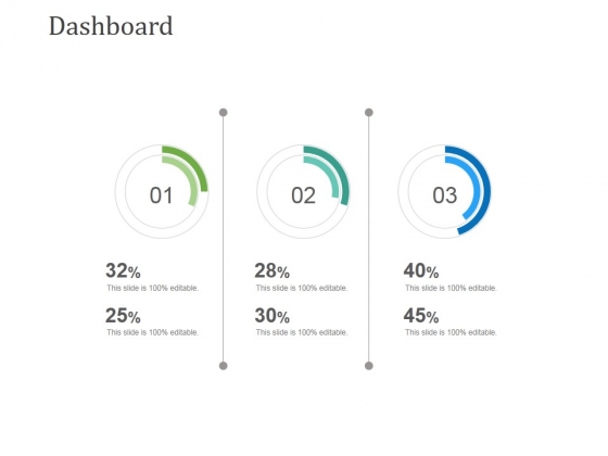 Dashboard Ppt PowerPoint Presentation Slides Visuals Dashboard Ppt PowerPoint Presentation Slides Visuals