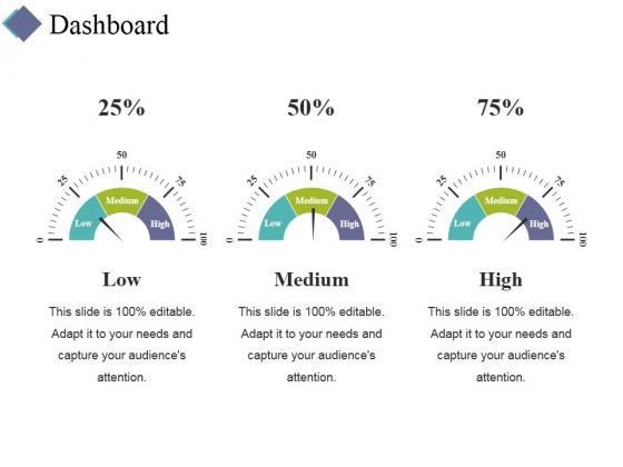 Dashboard Ppt PowerPoint Presentation Styles Designs Dashboard Ppt PowerPoint Presentation Styles Designs