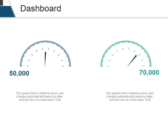 Dashboard Ppt PowerPoint Presentation Styles Diagrams Dashboard Ppt PowerPoint Presentation Styles Diagrams