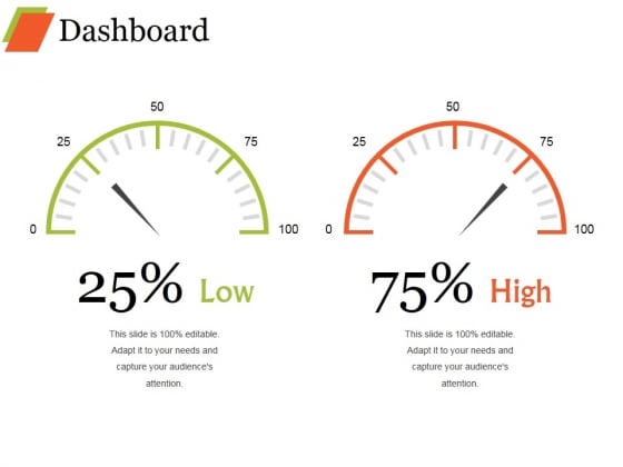 Dashboard Ppt PowerPoint Presentation Styles Templates Dashboard Ppt PowerPoint Presentation Styles Templates