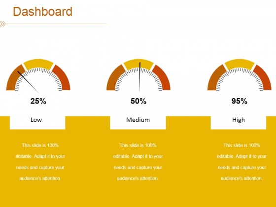Dashboard Ppt PowerPoint Presentation Summary Deck Dashboard Ppt PowerPoint Presentation Summary Deck