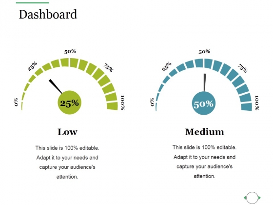 Dashboard Ppt PowerPoint Presentation Summary Model Dashboard Ppt PowerPoint Presentation Summary Model