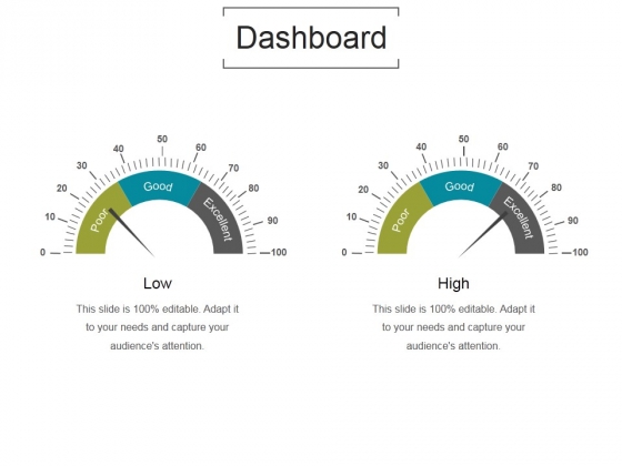 Dashboard Ppt PowerPoint Presentation Themes Dashboard Ppt PowerPoint Presentation Themes