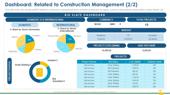 Dashboard Related To Construction Management Budget Rules PDF Dashboard Related To Construction Management Budget Rules PDF