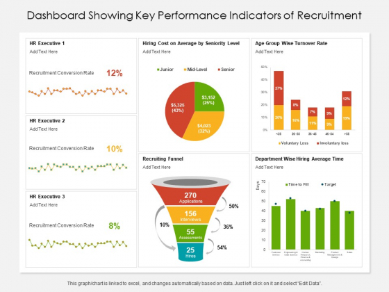 Dashboard Showing Key Performance Indicators Of Recruitment Ppt PowerPoint Presentation File Background Image PDF Dashboard Showing Key Performance Indicators Of Recruitment Ppt PowerPoint Presentation File Background Image PDF