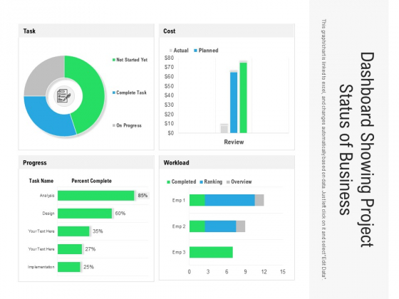 Dashboard Showing Project Status Of Business Ppt PowerPoint Presentation Infographics Graphics Download PDF Dashboard Showing Project Status Of Business Ppt PowerPoint Presentation Infographics Graphics Download PDF