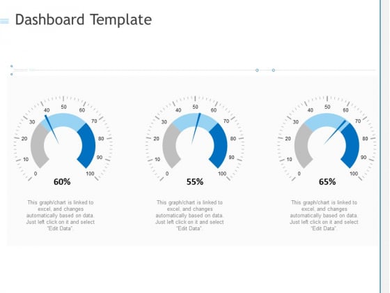 Dashboard Template Ppt PowerPoint Presentation Layouts Sample PDF Dashboard Template Ppt PowerPoint Presentation Layouts Sample PDF