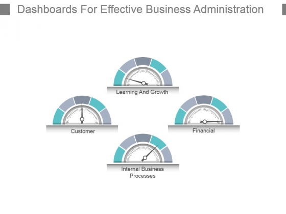 Dashboards For Effective Business Administration Powerpoint Slide Influencers Dashboards For Effective Business Administration Powerpoint Slide Influencers