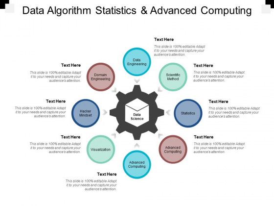Data Algorithm Statistics And Advanced Computing Ppt PowerPoint Presentation File Styles Data Algorithm Statistics And Advanced Computing Ppt PowerPoint Presentation File Styles
