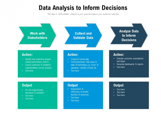 Data Analysis To Inform Decisions Ppt PowerPoint Presentation File Layouts PDF Data Analysis To Inform Decisions Ppt PowerPoint Presentation File Layouts PDF
